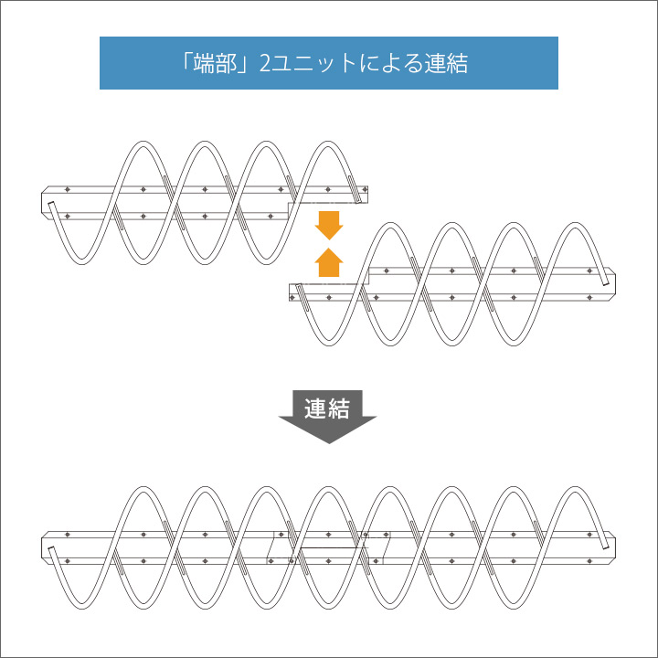 モダン D Na 自転車置き場 何台でも対応 サイクルスタンド 螺旋状 Cy 駐輪スタンド ガレージ サイクルスタンド 自転車スタンド サイクルレスター 連結可能 駐輪スタンド 自転車2台 1ユニット D Na Cy 1ユニット おしゃれガーデン家具と物置 Juicy