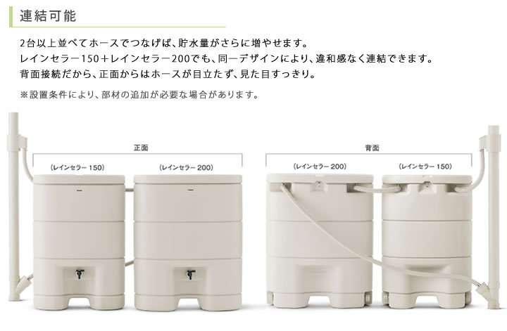 87 以上節約 雨水タンク 家庭用パナソニック レインセラー 0l セット 取出します 戻します 雨水貯留タンク 雨水貯留施設 おしゃれ 雨水 タンク Panasonic Fucoa Cl