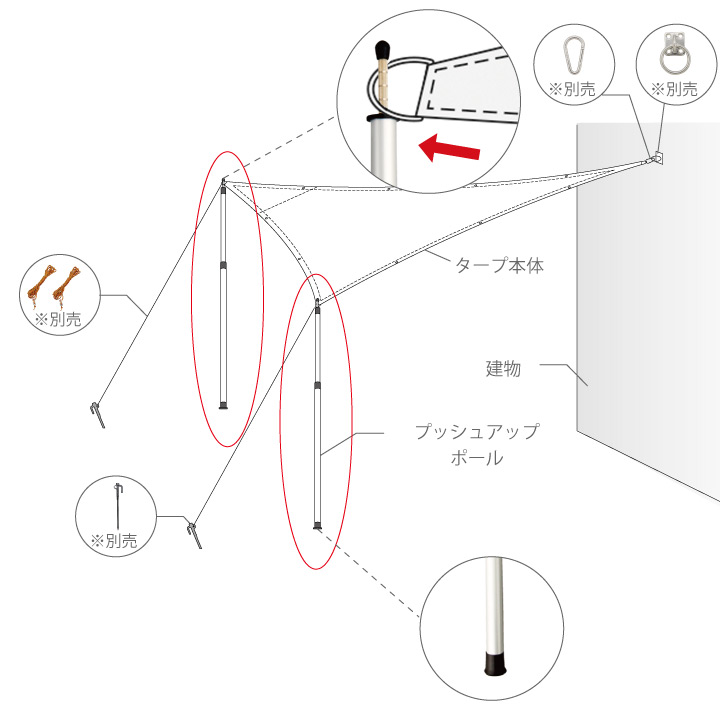 専用オプション ポール サンシェード取付金具 テンデ Tende プッシュアップポール 250cm Christine Coppin Com