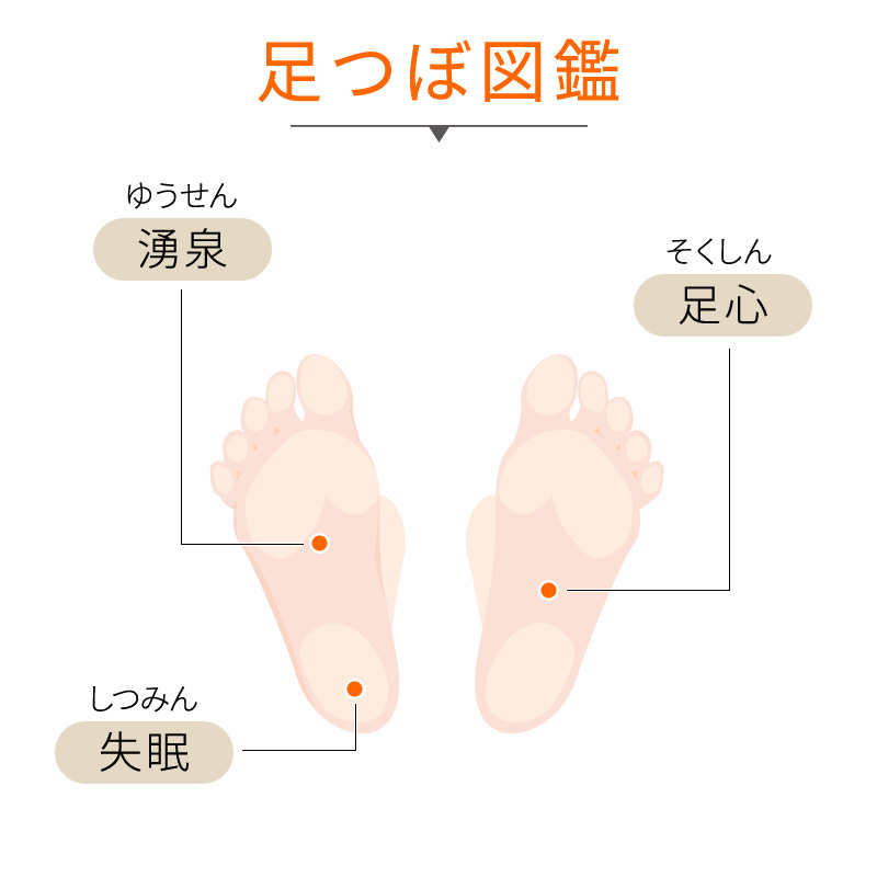 足裏に特化した フットマッサージャー フットマッサージ マッサージャー 按摩 足つぼ むくみ 冷え性 ランキング1位 マッサージ器 按摩 足つぼマッサージ むくみ 冷え性 健康機器 製造販売のそうだ屋 Jmf502 父の日ギフト 美容 健康家電 フットマッサージャー