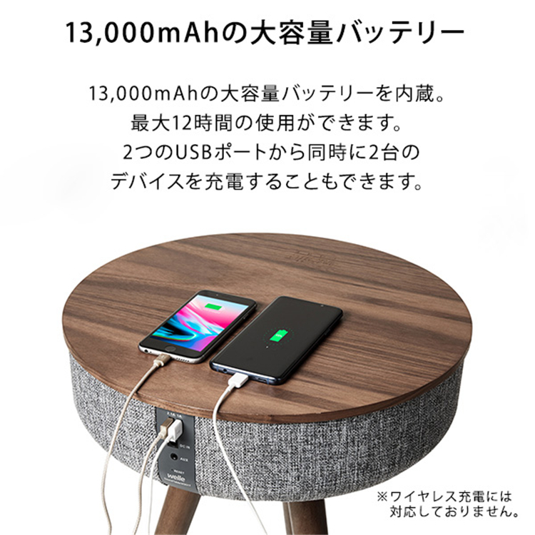 Welle MELLOW 新品 大容量バッテリースピーカー iPhone 充電器 eva.gov.co