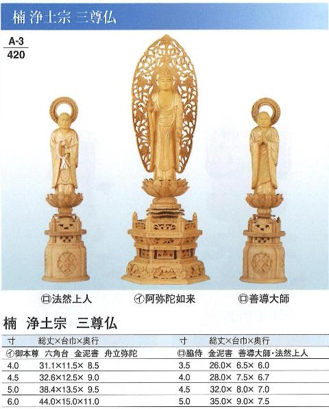 【楽天市場】仏像 楠 浄土宗 御本尊 阿弥陀如来 六角台 金泥書 舟立弥陀 イ 6寸（善導大師・法然上人は含まれておりません）：創寿苑 楽天市場店