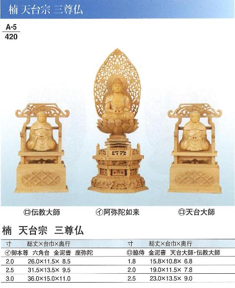 仏像　楠　天台宗　御本尊　六角台　金泥書　座弥陀　イ　3寸（天台大師・伝教大師は含まれておりません）