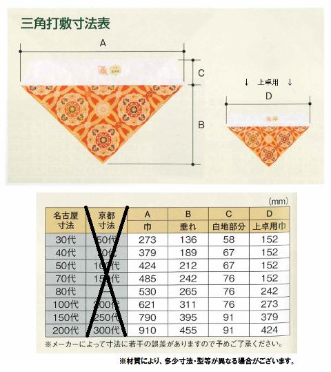 まい・ S38 正絹金通 上 7x4yt-m57617396842 打敷 200代 ですがビニ