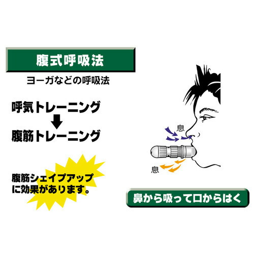 楽天1位 楽天市場 呼吸器官筋力訓練器 ウルトラブレス 3858 1個 爽快ドラッグ 新品即決 Blog Belasartes Br