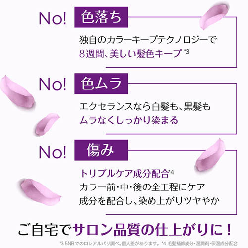 楽天市場 エクセランス ｎ クリームタイプ 5wb ウォ ム系の栗色 白髪染め 1セット E40j ロレアル パリ L Oreal Paris 爽快ドラッグ