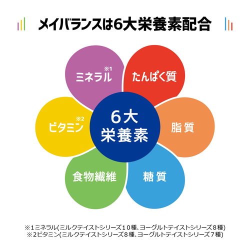 楽天市場 明治 メイバランス Mini アソートbox 125ml 24本入 メイバランス 爽快ドラッグ