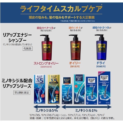 楽天市場 第1類医薬品 大正製薬 リアップリジェンヌ 60ml リアップ ミノキシジル 女性用 発毛剤 爽快ドラッグ