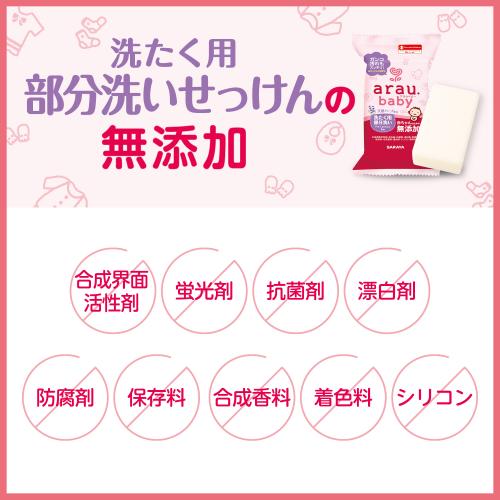 最安値に挑戦 アラウベビー 洗濯用部分洗いせっけん 110g 36袋セット アラウベビー 爽快ドラッグ コンビニ受取対応商品 Www World Of Heating De