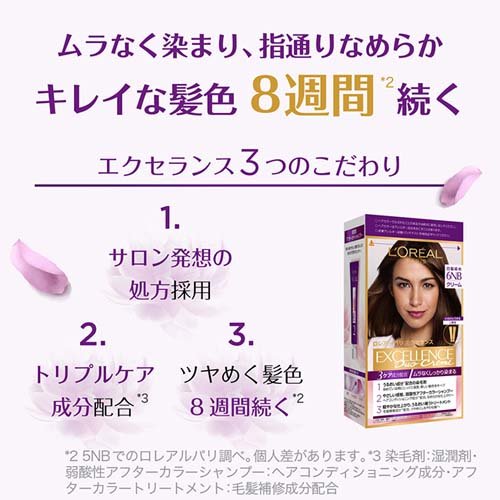 楽天市場 訳あり ロレアル パリ エクセランス R クリームタイプ 8ng 緑がかったより明るい栗色 1セット ロレアル パリ L Oreal Paris 白髪染め 爽快ドラッグ