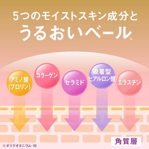 楽天市場 保湿入浴液 入浴剤 にごり湯 ウルモア クリーミーミルク つめかえ 詰め換え 480ml 3コセット ウルモア 入浴剤 爽快ドラッグ