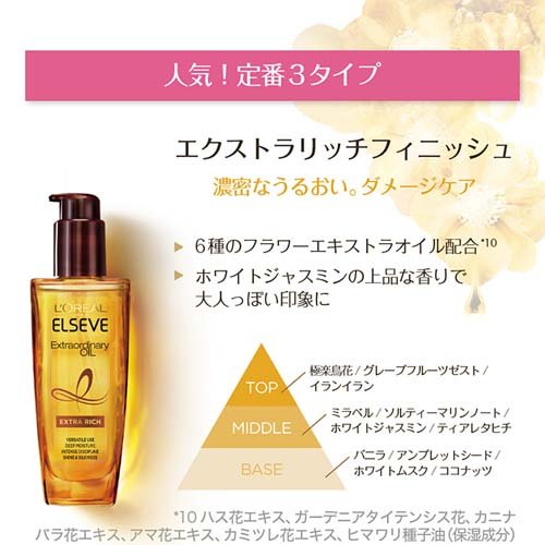 楽天市場 エルセーヴ ヘアオイル ボタニカル オイル 洗い流さない トリートメント 100ml Ropm Rp4p ロレアル パリ L Oreal Paris 爽快ドラッグ