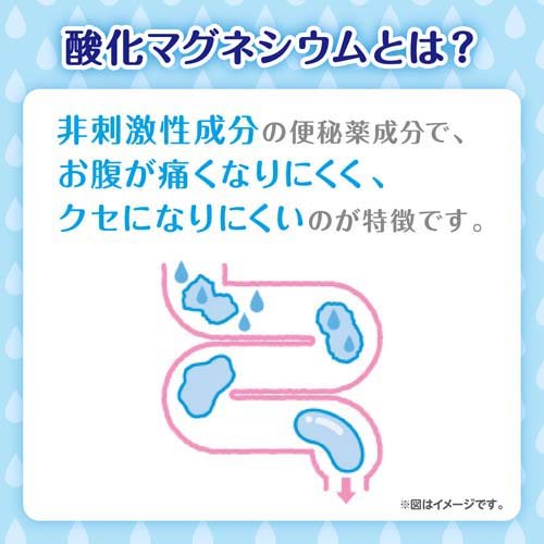 楽天市場 第3類医薬品 コーラックmg 40錠 コーラック 爽快ドラッグ