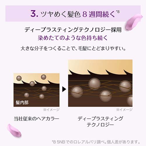 楽天市場 訳あり ロレアル パリ エクセランス R クリームタイプ 4nb 深みのある自然な栗色 1セット ロレアル パリ L Oreal Paris 白髪染め 爽快ドラッグ