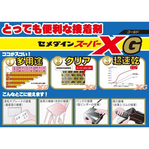 楽天市場 セメダイン スーパーxゴールド クリア Ax 023 10ml セメダイン 爽快ドラッグ