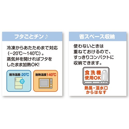 楽天市場 キチントさん ごはん冷凍保存容器 小盛 130ml 5コ入 キチントさん 爽快ドラッグ