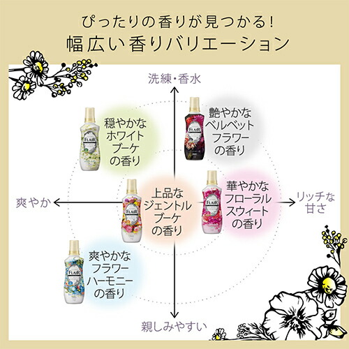楽天市場 フレア フレグランス 柔軟剤 詰め替え 1000ml 2個セット 爽快ドラッグ