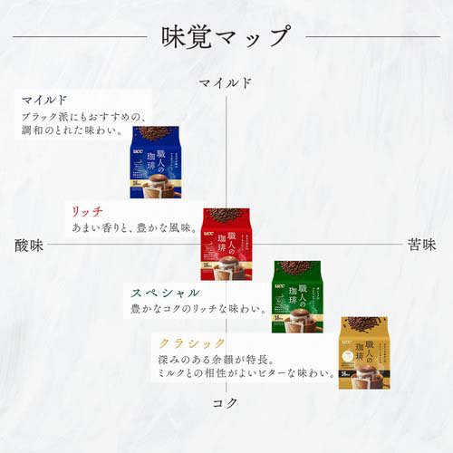 UCC 職人の珈琲 ワンドリップコーヒー 深いコクのスペシャルブレンド(7g*100袋)【職人の珈琲】[ドリップバッグ 深煎り 焙煎大容量]