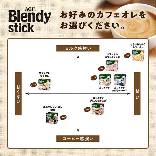 楽天市場 Agf ブレンディ スティック コーヒー カフェオレ やすらぎのカフェインレス 9g 21本入 3箱セット ブレンディ Blendy 爽快ドリンク専門店