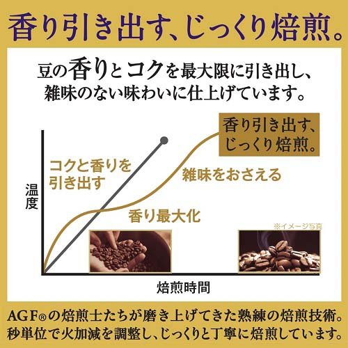 楽天市場 Agf ちょっと贅沢な珈琲店 レギュラーコーヒー ドリップパック アソート 7g 40袋入 2箱セット 爽快ドリンク専門店