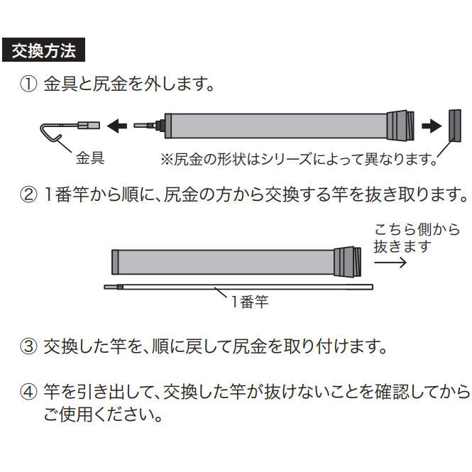 デンサン（ジェフコム） ホワイトフィッシャー DCXF-7000