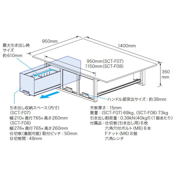 店 DIY·工具 ジェフコム ジェフコム デンサン SCT-F08 デンサン 3列引き出し 直送品：創工館 システムキャビネット