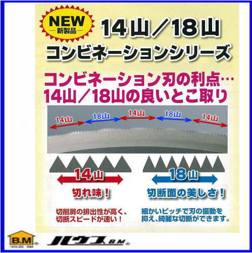 ポータブルバンドソーブレード(5枚)PB-1130Cハウスビーエム・送料無料
