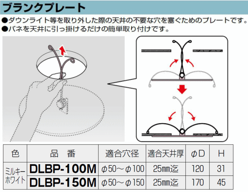 楽天市場 未来工業 ブランクプレート F50 150 ミルキーホワイト Dlbp 150m Mirai Dlbp150m 創工館 楽天市場店