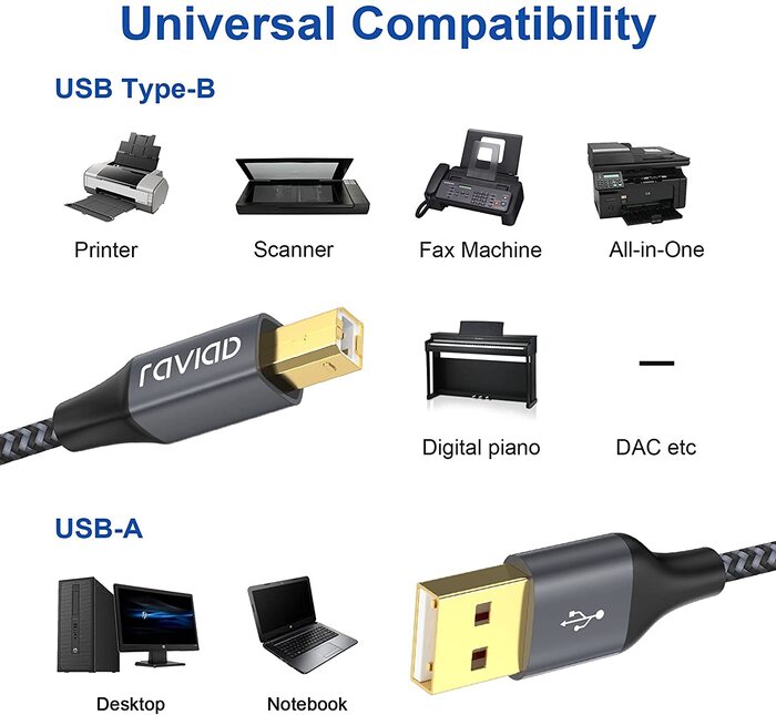 新着セール RAVIAD USB プリンターケーブル エプソン Canon などプリンター Fax 複合機 スキャナー 対応 2m グレー USB2.0ケーブル タイプAオス - タイプBオス 480Mbps高速データ転送 sferavisia.hr 新着セール RAVIAD USB プリンターケーブル エプソン Canon などプリンター Fax 複合機 スキャナー 対応 2m グレー USB2.0ケーブル タイプAオス - タイプBオス 480Mbps高速データ転送 sferavisia.hr