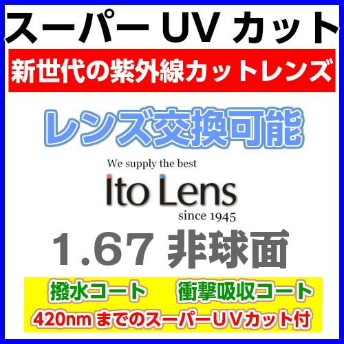 【追加用】 (b.u.i）レンズ球面1.50(２枚一組) 度無し 伊達メガネ用ビュイ
