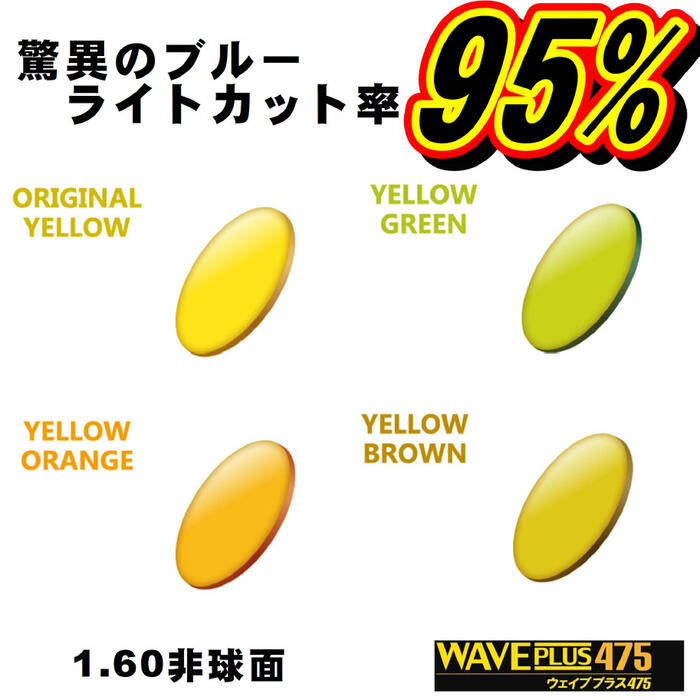 【ランキング入賞】夜間運転の眩しさに対応!ナイトアシスト475 1.60非球面レンズ交換 95%ブルーライトカット|職人仕上げ・全国送料無料・2枚1組|サウンドエース
