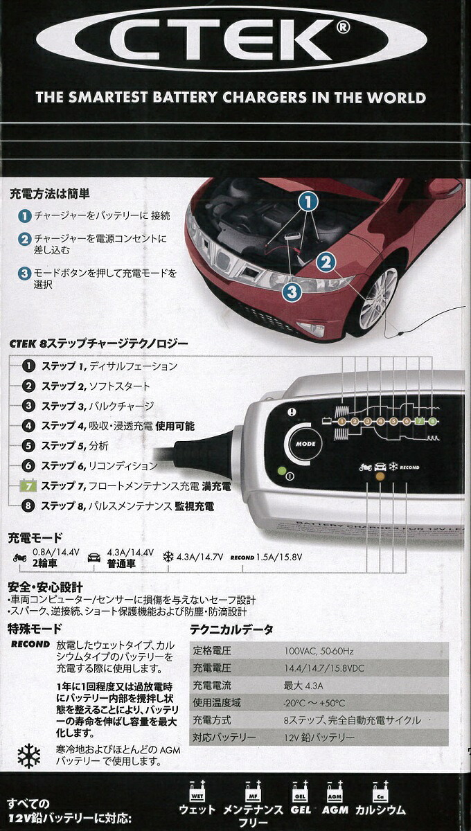 Ctek Mxs5 0jp シーテック 充電器 バッテリー チャージャー メンテナー Zaviaerp Com