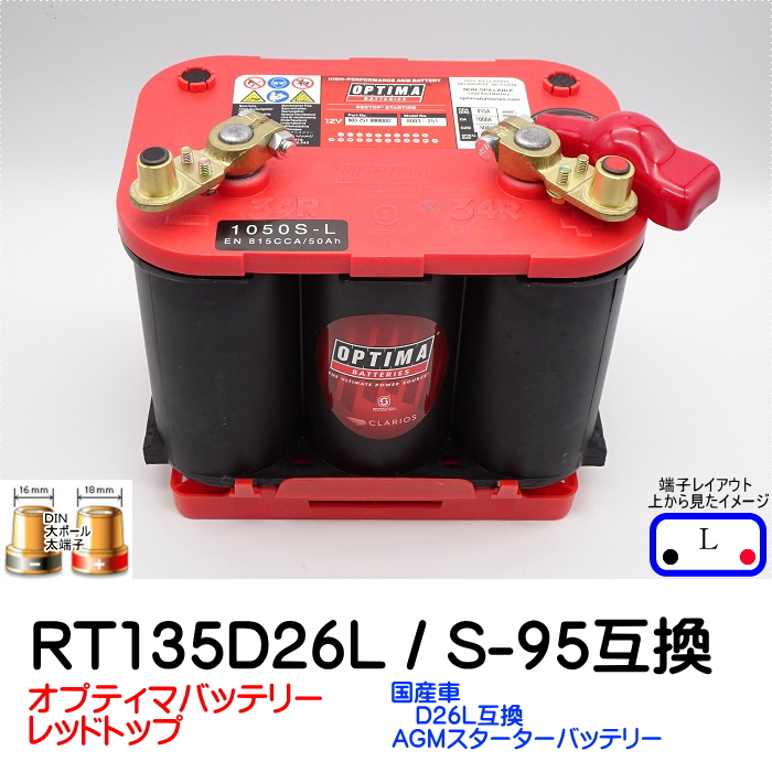 在庫限りオプティマ レッド 925SR / RT S-3.7L / 8020-255 / D23R Rタイプ AGM バッテリー 新品即決○ R