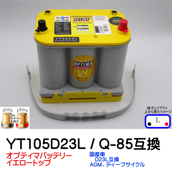 楽天市場】オプティマバッテリー【OPTIMA】イエロートップ D1000S / YT 