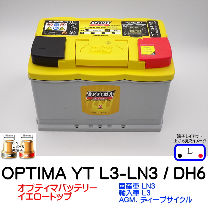 楽天市場】オプティマバッテリー【OPTIMA】イエロートップ YT-80B24L1 