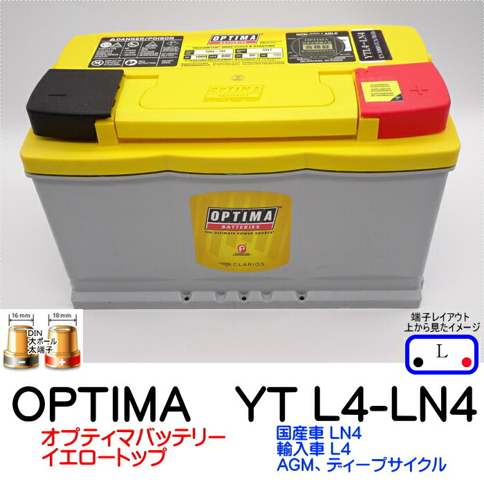 最大91%OFFクーポン バッテリー オプティマ D1000U イエロートップ