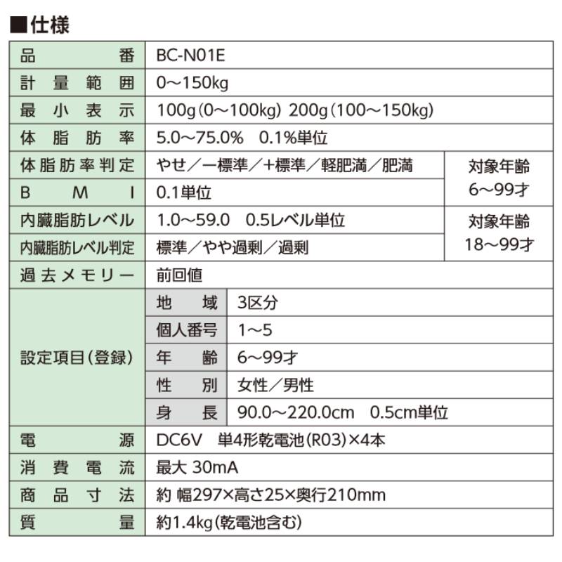 楽天市場 体組成計 タニタ Tanita 体重計 体脂肪計 おしゃれ コンパクト ヘルスメーター ボディスケール ダイエット 体組計 かわいい 内蔵脂肪 Bmi ガラス デジタル シンプル N01e ピンク 管理 体重 健康 登録人数 5人 Souplesse