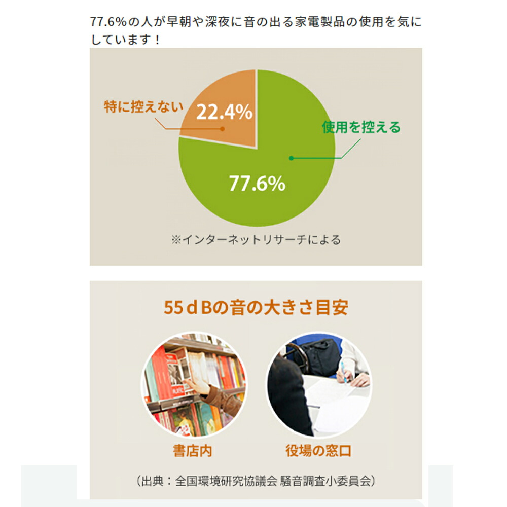 日本製 ミキサー 氷も砕ける ガラス スムージー 洗い やすい ジュース ミル イワタニ サイレントミルサー ミルサー サイレント 朝 夜 レンジ 加熱 卓上 スープ ジューサー フードプロセッサー 離乳食 ドライフード ペット 減塩 お買い得モデル