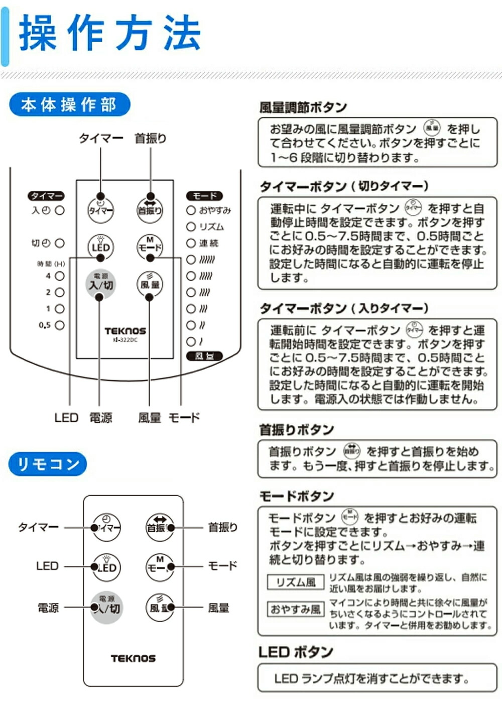 扇慣らし飛行機 Dc Dcモートル リビング 静音 遠隔操作 30cmウイング 5枚 Dc Dcモーター 満々たるリモコン 粗飯 事業所 首振り タイマー 一巡風 おやすみ風 幕無し風 アトモスフェア輪転 お洒落 節用エネ 櫂季 送料無料 Daemlu Cl