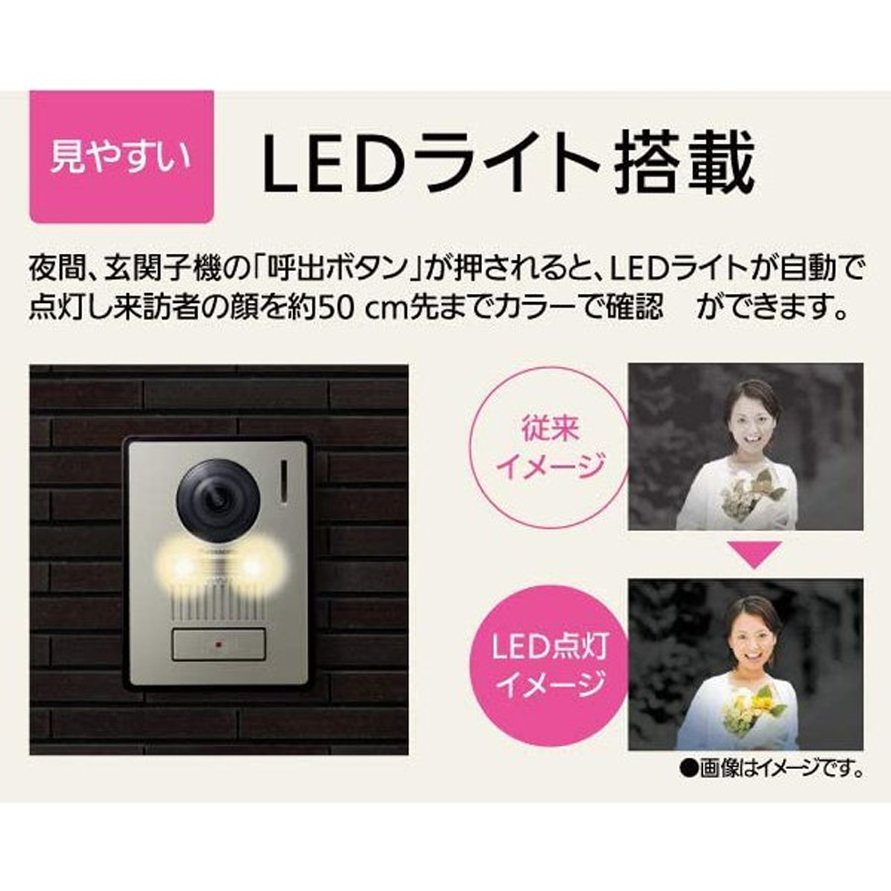 ドアホン 子機 パナソニック インターホン 子機 Ledライト搭載 Panasonic 介護用品 ワイヤレスインターホン 夜でも来訪者の顔が見えるled ライト搭載 Vl Swe210kl テレビドアホン 録画機能 テレビドアホン 親機 送料無料 Souplesse カメラ付き