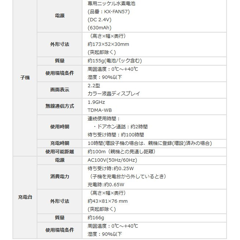 ドアホン 子機 パナソニック インターホン 子機 Ledライト搭載 Panasonic 介護用品 ワイヤレスインターホン 夜でも来訪者の顔が見えるledライト搭載 Vl Swe210kl テレビドアホン 録画機能 テレビドアホン 親機 送料無料 Souplesse カメラ付き