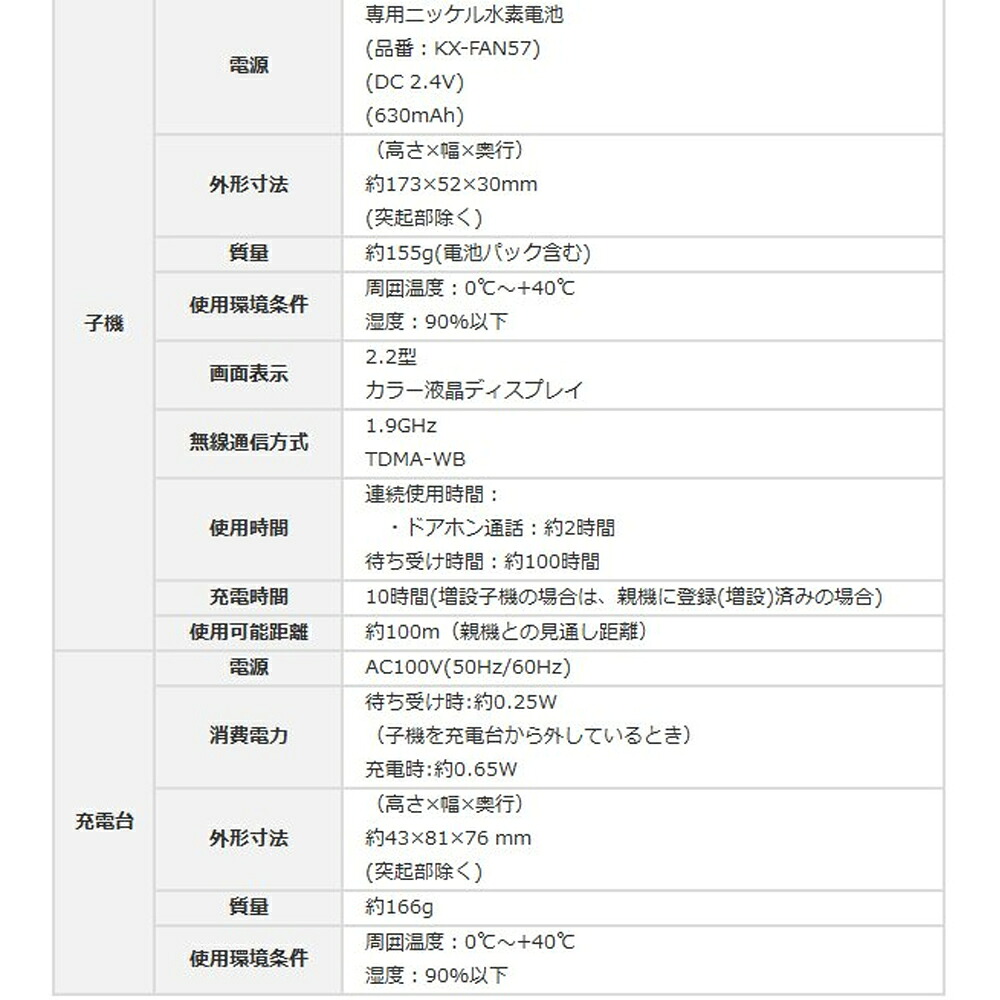 ドアホン 子機 パナソニック インターホン 子機 Ledライト搭載 Panasonic 介護用品 ワイヤレスインターホン 夜でも来訪者の顔が見えるledライト搭載 Vl Swe210kl テレビドアホン 録画機能 テレビドアホン 親機 送料無料 Souplesse カメラ付き ドアホン 子機 パナソニック インターホン 子機 Ledライト搭載 Panasonic 介護用品 ワイヤレスインターホン 夜でも来訪者の顔が見えるledライト搭載 Vl Swe210kl テレビドアホン 録画機能 テレビドアホン 親機 送料無料 Souplesse カメラ付き