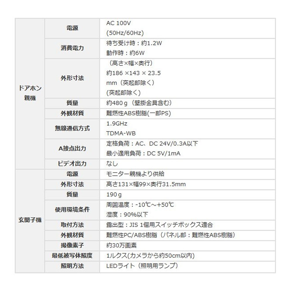 ドアホン 子機 パナソニック インターホン 子機 Ledライト搭載 Panasonic 介護用品 ワイヤレスインターホン 夜でも来訪者の顔が見えるled ライト搭載 Vl Swe210kl テレビドアホン 録画機能 テレビドアホン 親機 送料無料 Souplesse カメラ付き