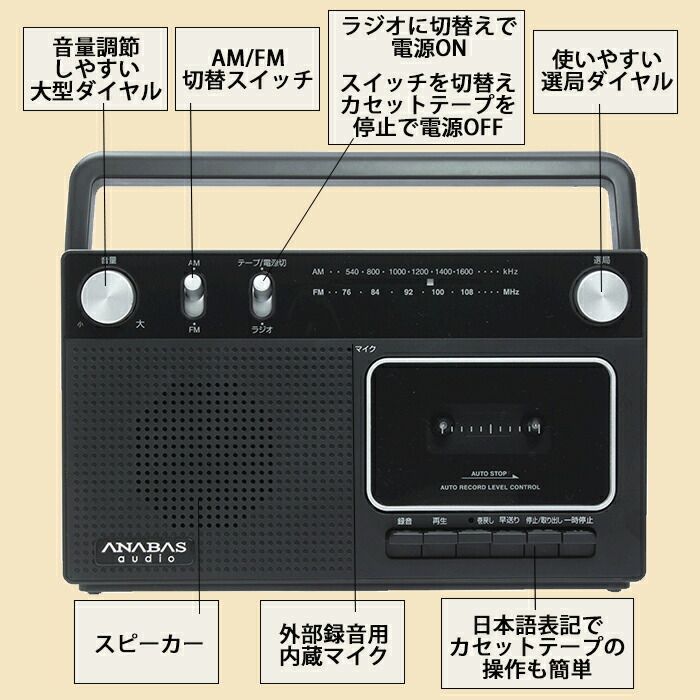 ラジカセ ラジオ カセット 1年保証 乾電池使用可能 ポータブル 持ち運び 簡単 操作 防災 防災 音楽鑑賞 習い事 英語 停電 カセットテープ ワイドfm対応 シンプル操作 乾電池 ラジオカセットレコーダー 送料無料 Giosenglish Com