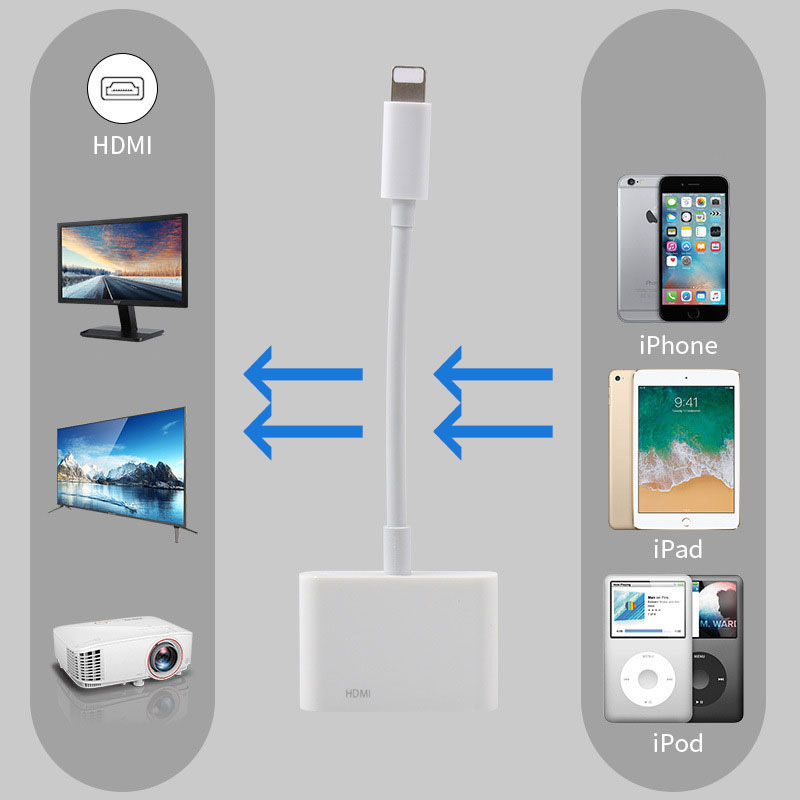 【楽天市場】【HDMIケーブル1.5m同梱】iphone HDMI 変換 iPhone HDMI 変換ケーブル Lightning HDMI