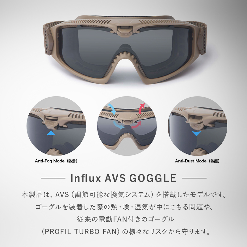 INFLUX AVS GOGGLE テレインタン サバイバルゲーム・トイガン