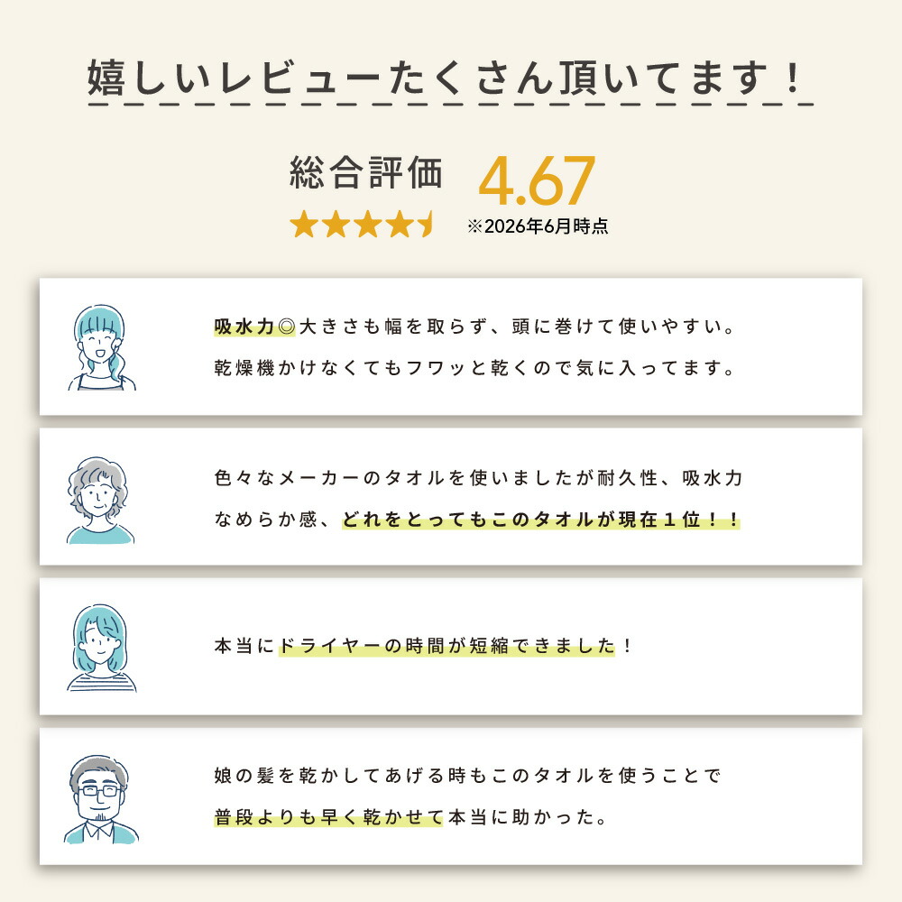 【9/30限定!10%OFFクーポン】 タオル ヘアドライタオル 0359 公式 マイクロファイバー バスタオル 小さめ コスパ 吸水タオル 速乾タオル 髪 髪の毛 吸水 速乾 水泳 家事 時短 ドライタオル スリム ミニバスタオル ヘアタオル