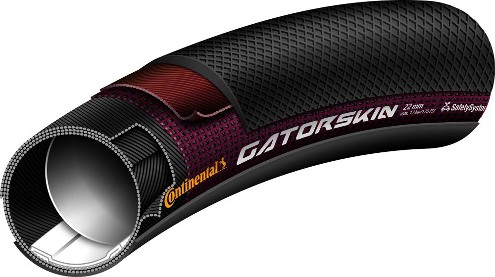 2本仕掛ける Continental(コンチネンタル) SPRINTER GATORSKIN スプリンターゲータースキン チューブラータイヤ TU (28×22粍) [並行輸入品]
