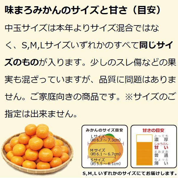 楽天市場 有田みかん 味まろみかん中玉 5kg 送料無料 産地直送 和歌山県 早和果樹園 紀州 有田みかん 早和果樹園