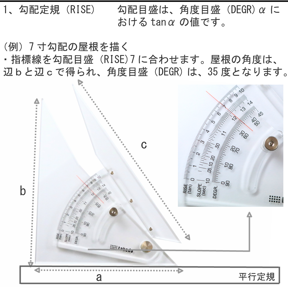 におすすめ╉ 建築士 平行定規 三角定規 勾配定規 製図 16点セット